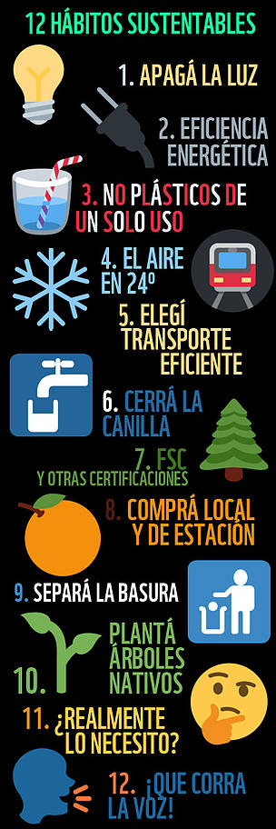 La Hora del Planeta
© 12 hábitos sustentables
© 12 hábitos sustentables