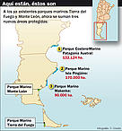 Nuevas áreas marinas protegidas
© Diario Perfil
© Diario Perfil
